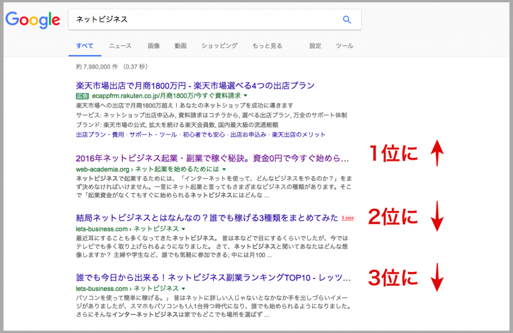 シークレットモード　mac